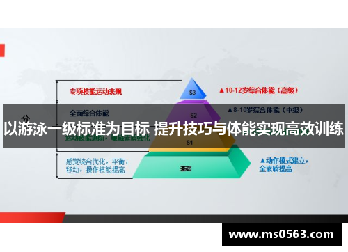 以游泳一级标准为目标 提升技巧与体能实现高效训练